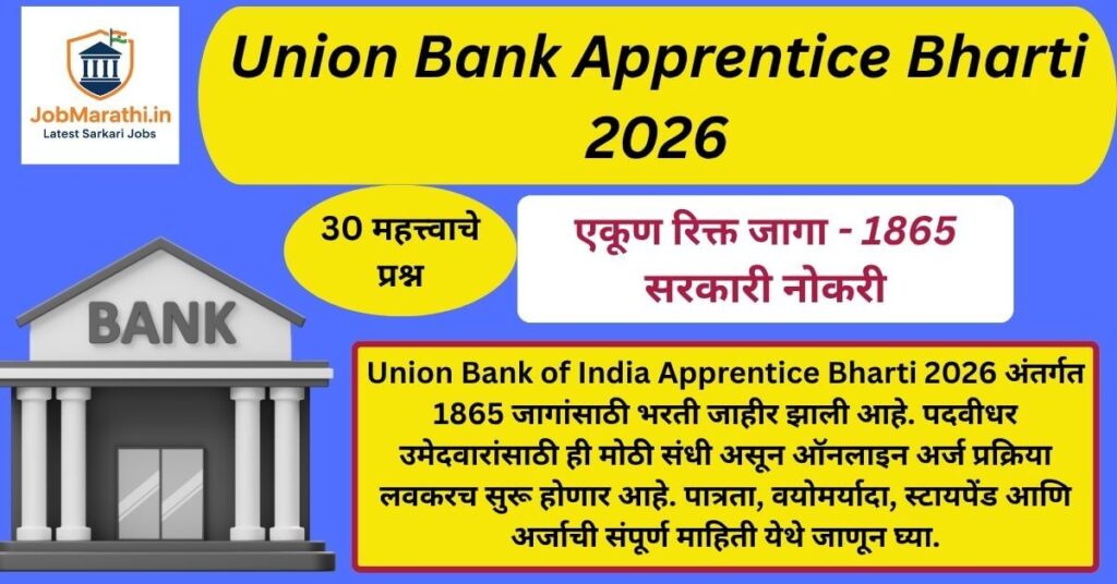 Union Bank of India Apprentice Bharti 2026 Notification