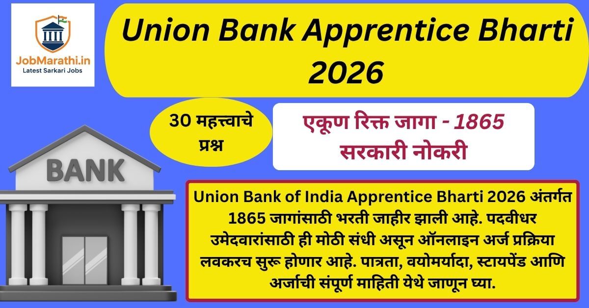 Union Bank of India Apprentice Bharti 2026 Notification