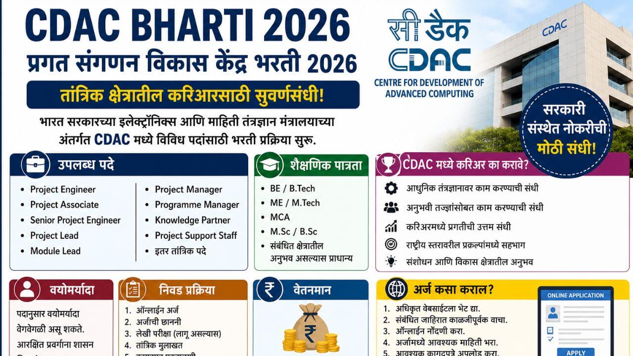 CDAC Bharti 2026 Notification for Various Technical Posts