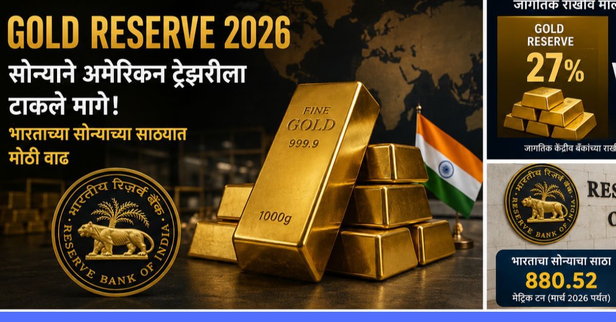 Gold Reserve 2026 news showing central banks increasing gold reserves worldwide