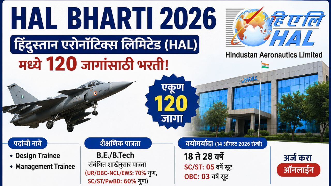 HAL Bharti 2026: हिंदुस्तान एरोनॉटिक्स लिमिटेड (HAL) मध्ये Design Trainee आणि Management Trainee पदांसाठी 120 जागांची भरती. B.E./B.Tech उमेदवारांसाठी ऑनलाइन अर्जाची संधी.