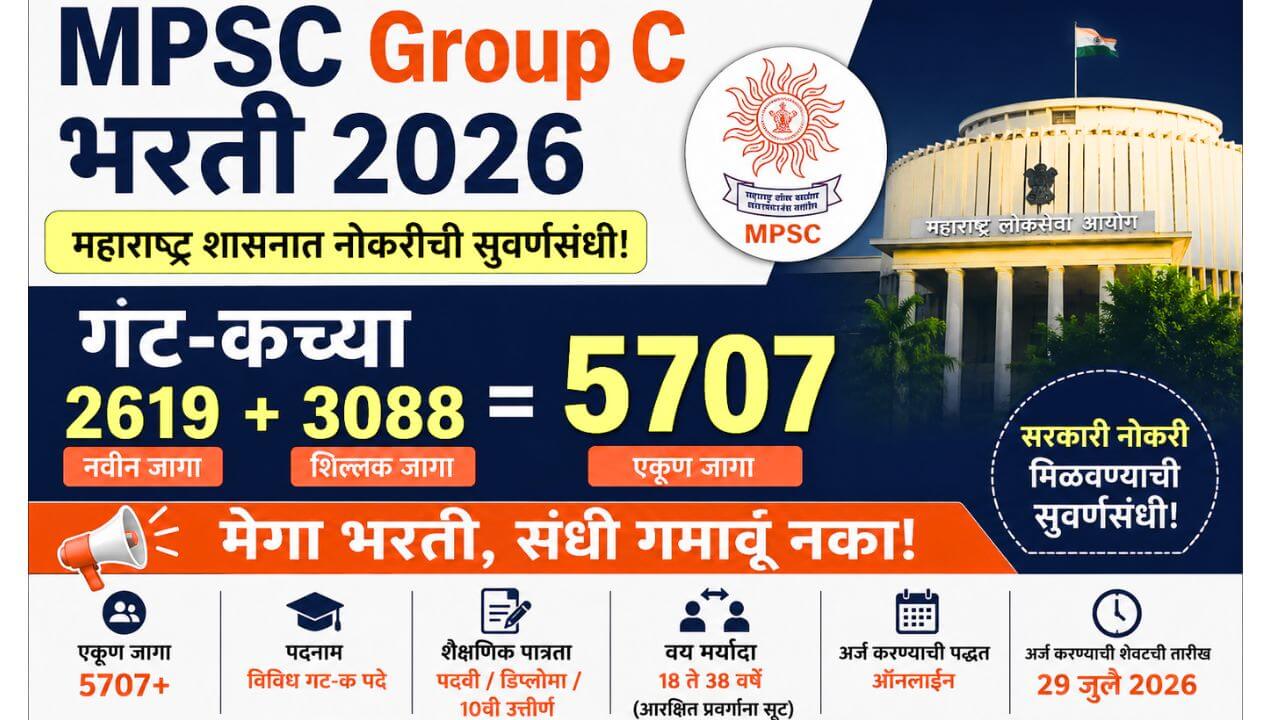 MPSC Group C Bharti 2026 गट-क भरती 2619 जागा अधिकृत भरती पोस्टर, पात्रता, वयोमर्यादा आणि अर्ज प्रक्रिया