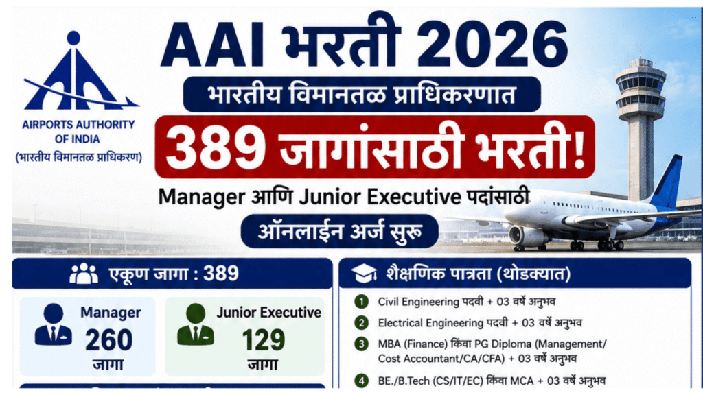 AAI Bharti 2026: भारतीय विमानतळ प्राधिकरणात 389 जागांसाठी भरती