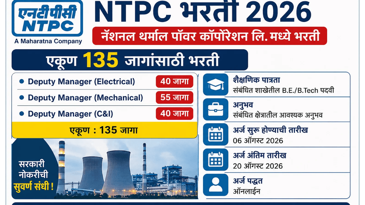NTPC Bharti 2026 मध्ये 135 Deputy Manager पदांची भरती, Electrical 40, Mechanical 55 आणि C&I 40 जागांचा तपशील दर्शविणारी जाहिरात.