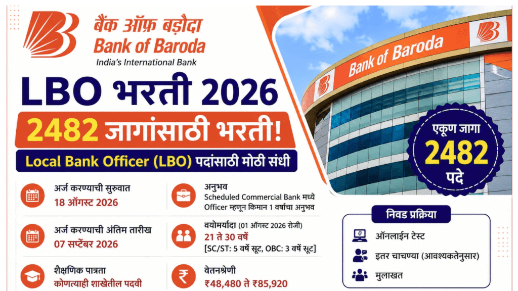 Bank of Baroda LBO Bharti 2026 – Local Bank Officer पदाच्या 2482 जागांसाठी भरती, अर्जाची अंतिम तारीख 07 सप्टेंबर 2026
