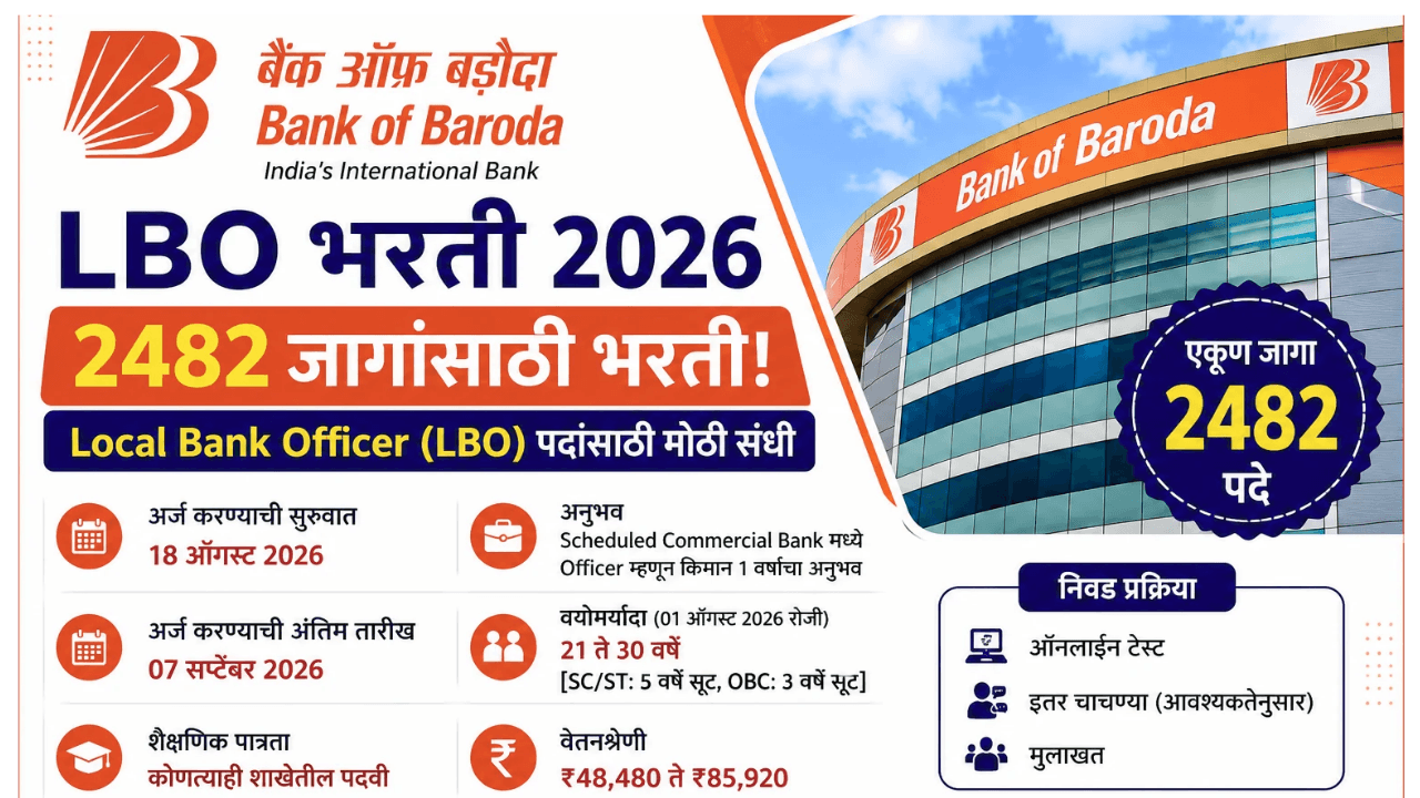 Bank of Baroda LBO Bharti 2026 – Local Bank Officer पदाच्या 2482 जागांसाठी भरती, अर्जाची अंतिम तारीख 07 सप्टेंबर 2026