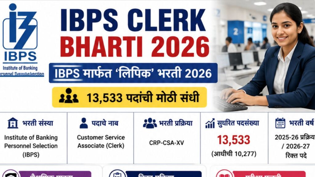 Alt Text: IBPS Clerk Bharti 2026 – IBPS मार्फत Customer Service Associate लिपिक पदांची 13,533 जागांसाठी भरती, पात्रता, परीक्षा पद्धत व अर्ज शुल्काची माहिती.