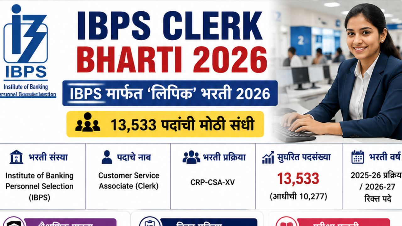 Alt Text: IBPS Clerk Bharti 2026 – IBPS मार्फत Customer Service Associate लिपिक पदांची 13,533 जागांसाठी भरती, पात्रता, परीक्षा पद्धत व अर्ज शुल्काची माहिती.