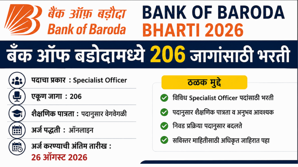 Bank of Baroda Bharti 2026 मध्ये 206 Specialist Officer पदांसाठी भरती
